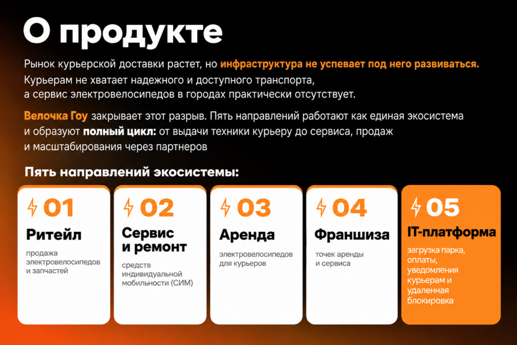 ВелочкаГоу