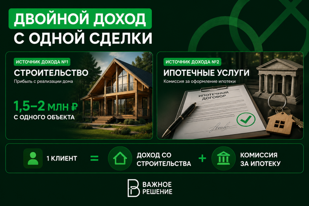 Важное решение