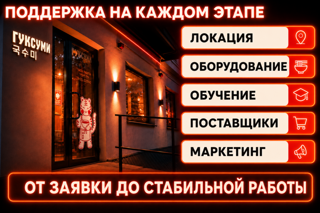Гуксуми