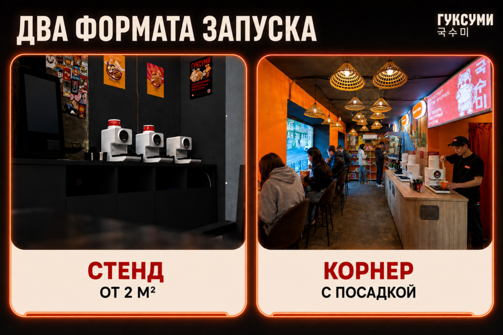 Гуксуми