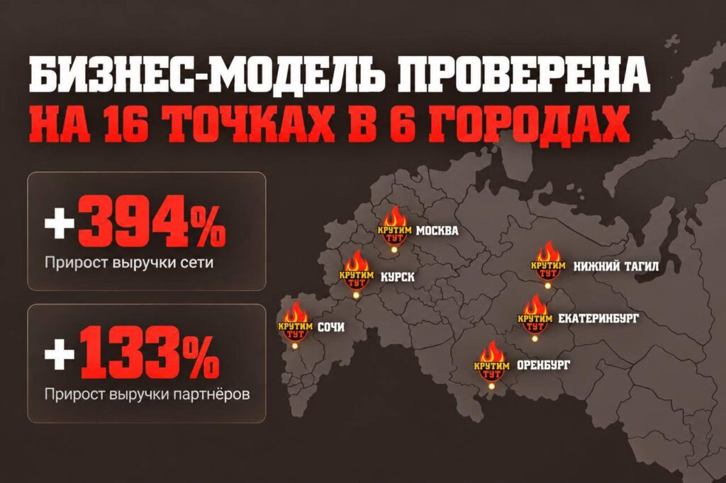 Крутим тут