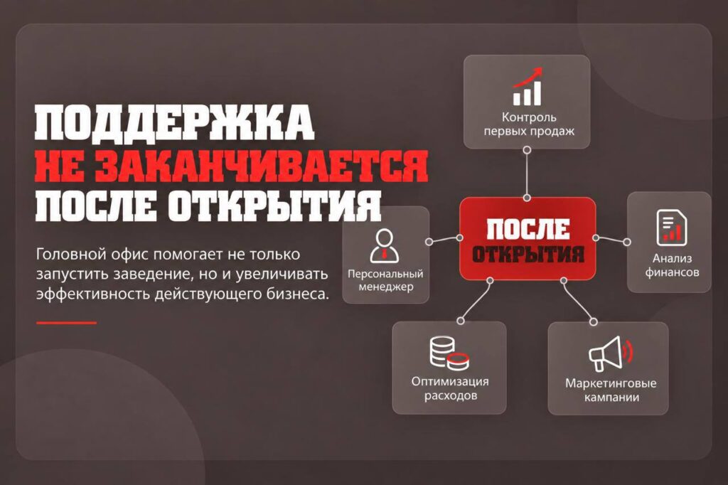 Крутим тут